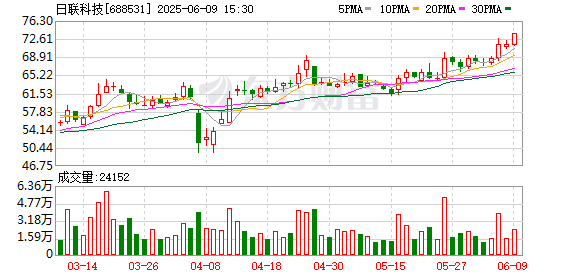 捷元网 日联科技刘骏：希望与湖北加强对接探讨合作